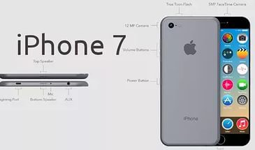 Обзор смартфона iPhone 7